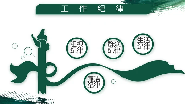 八一建军节部队军事工作总结汇报PPT