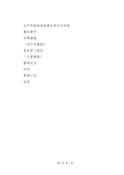 偶发性事故应急处理办法 (2).docx