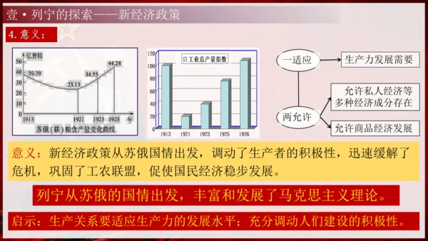 第11课 苏联的社会主义建设（课件）-【课堂无忧】新课标同步核心素养课堂