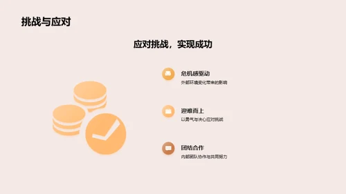 律师之路：年度业绩回顾