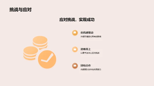 律师之路：年度业绩回顾