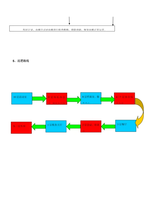 广东省国税局保安部运行标准手册.docx