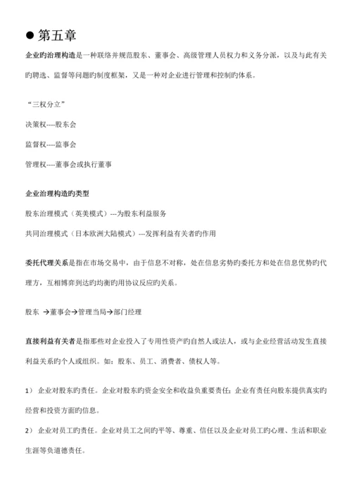 2023年自考11745战略管理与伦理复习提纲.docx