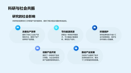 专科答辩实战讲解PPT模板