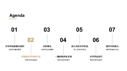 如何写好一篇文学评论文章