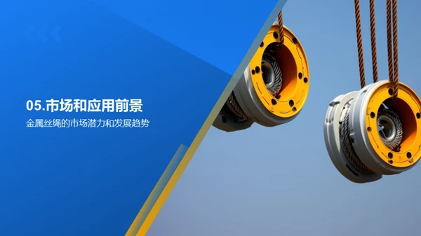 金属丝绳，领导者的选择