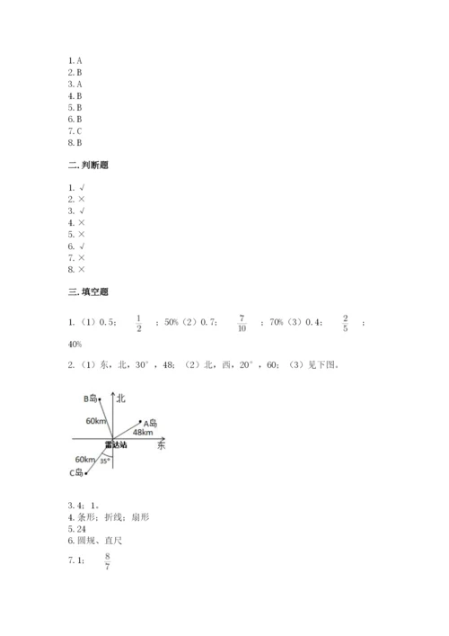 小学数学六年级上册期末卷及参考答案（模拟题）.docx