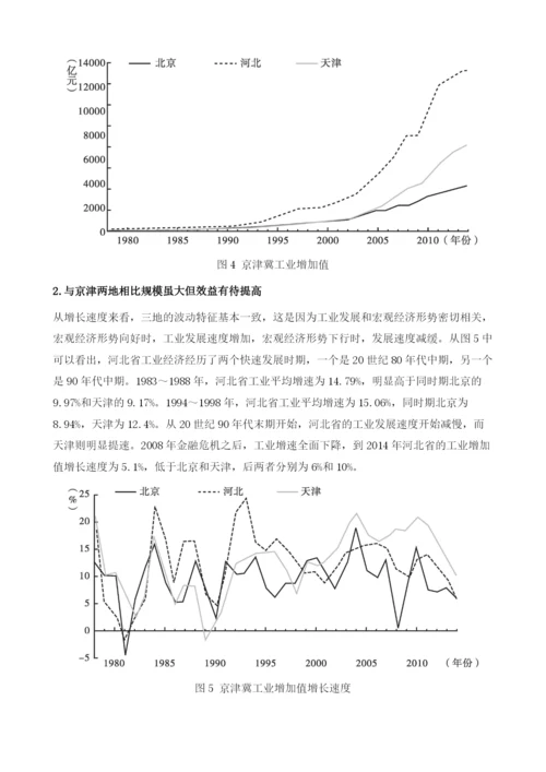 京津冀协同发展机遇下河北省产业转型升级研究.docx