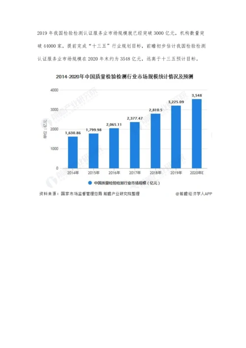 中国质量检验检测行业市场现状、区域格局及发展前景分析-未来仍处于上升期.docx