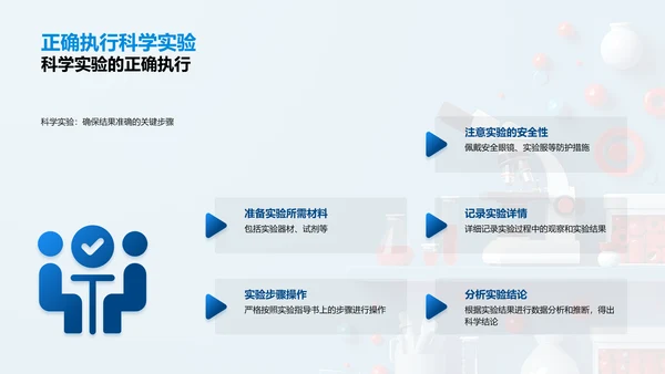 科学实验讲解PPT模板