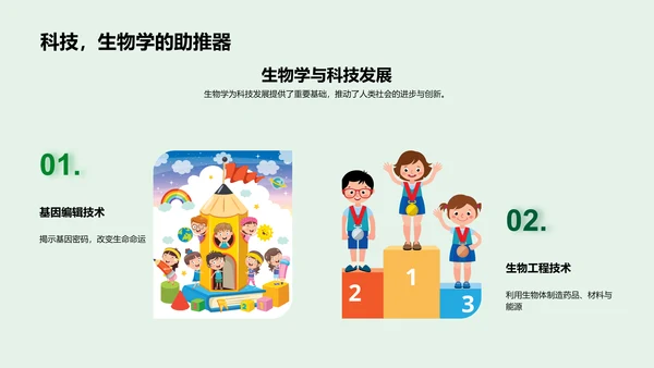 生物学实践应用PPT模板