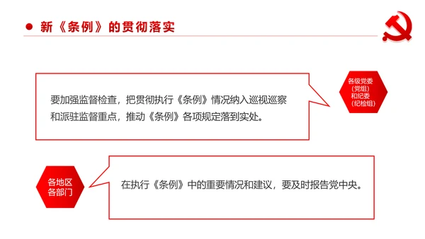 中国共产党问责条例学习解读PPT