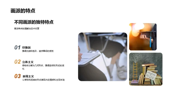 艺术的演变之旅