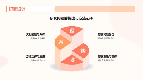 橙色插画风大学生专业课汇报PPT模板