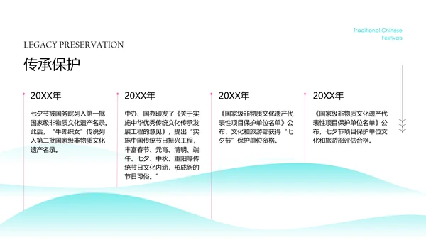 粉色清新风中国情人节介绍PPT模板