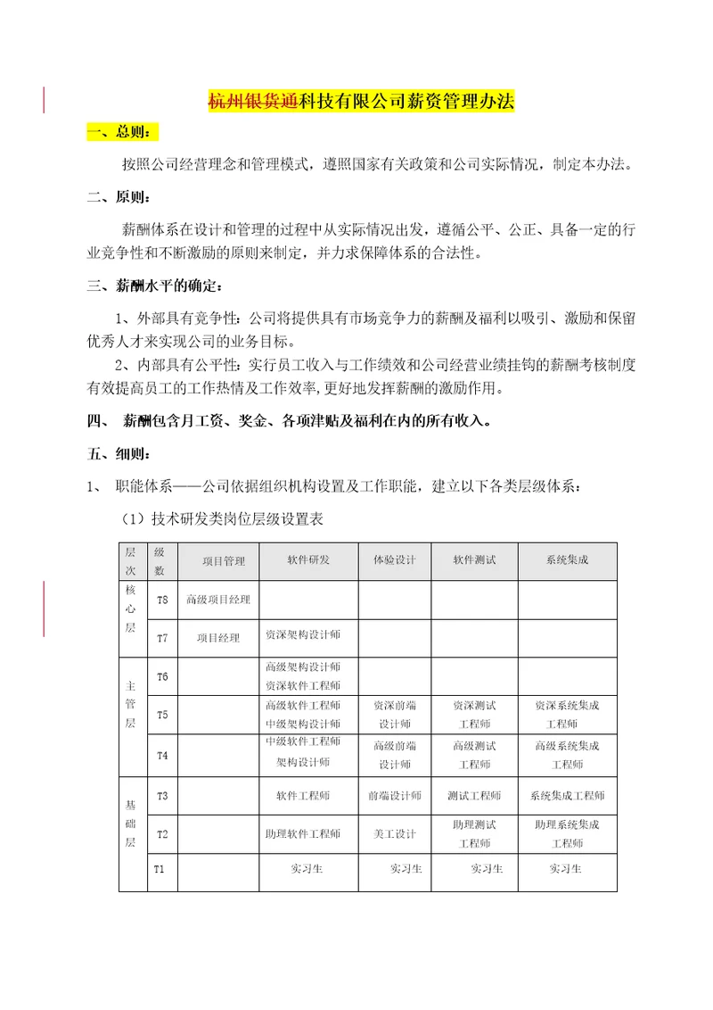 科技有限公司薪酬管理办法