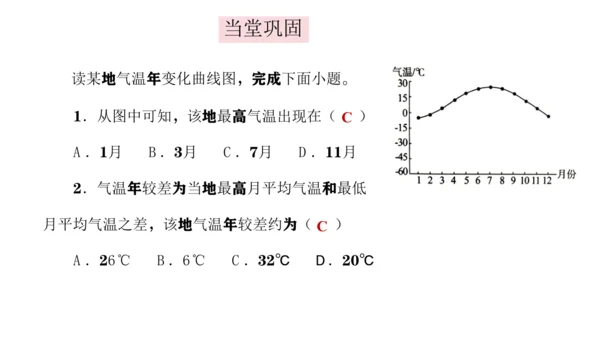 4.2.1  气温的变化与分布（课件26张）-人教版（2024）七年级地理上册