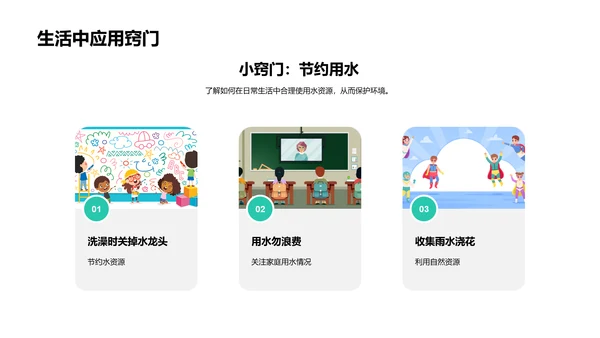 环保入门：小学篇