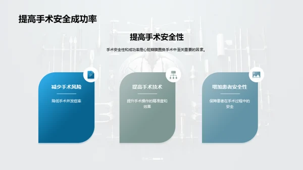 科技风生物医疗学术答辩PPT模板
