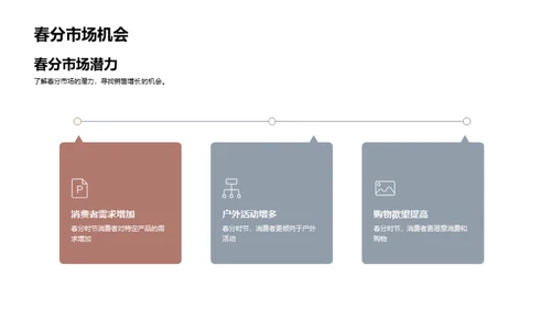 春分商机解析