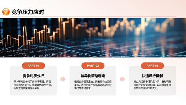 红色商务风季度业绩分析与经验分享PPT模板