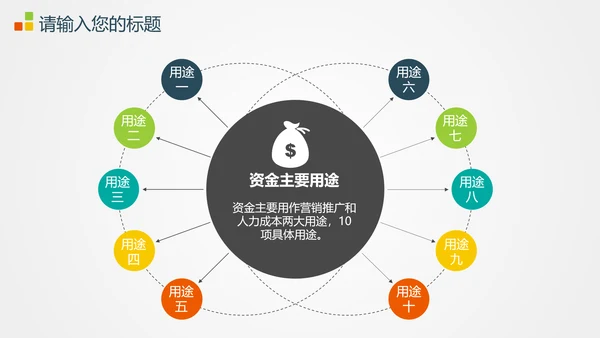 商业地产项目招商推广宣传PPT模板