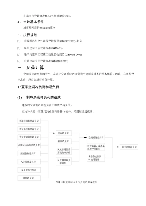 某综合楼暖通空调设计计算书