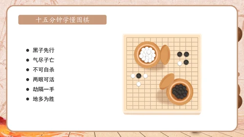 围棋文化及教育作用简介通用PPT模板