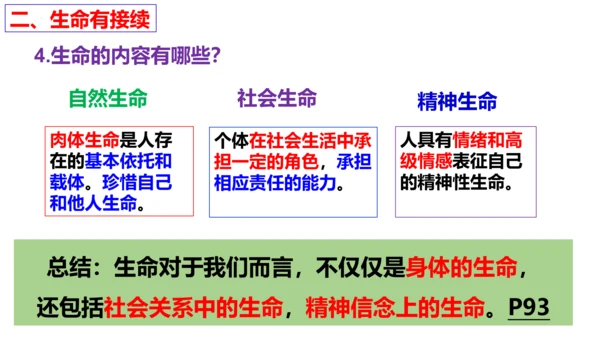 第八课  探问生命复习课件（19张PPT）