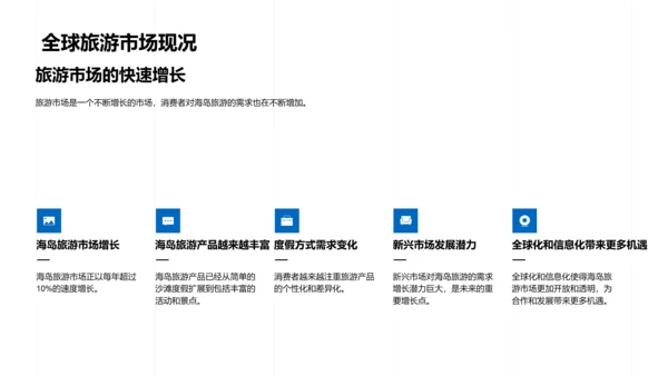 全球海岛旅游市场分析PPT模板