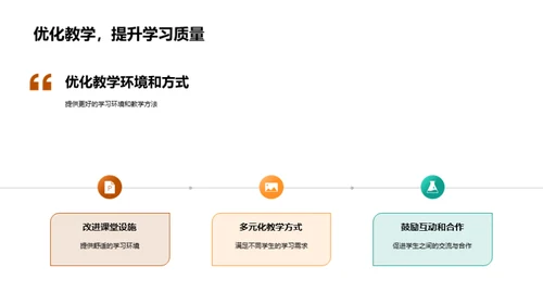 毕业生教育纪实