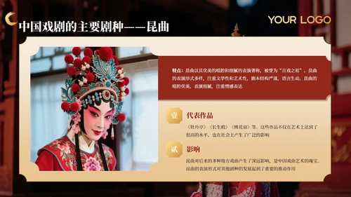 黑色非遗文化中国戏曲文化赏析PPT模板