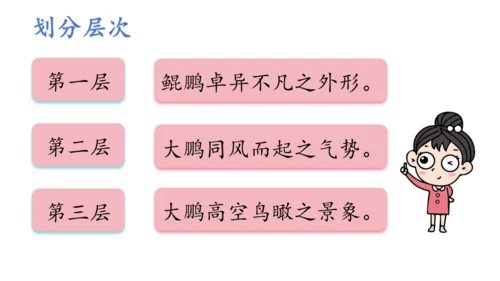 第21课《庄子》二则之《北冥有鱼》课件(共44张PPT)