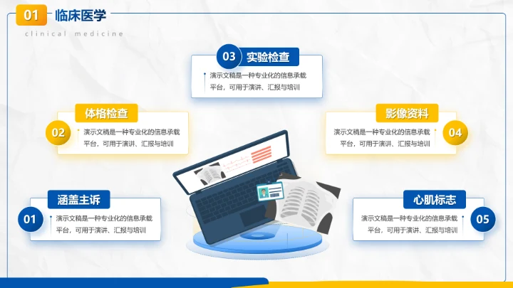 商务风临床医学案例分析PPT模板