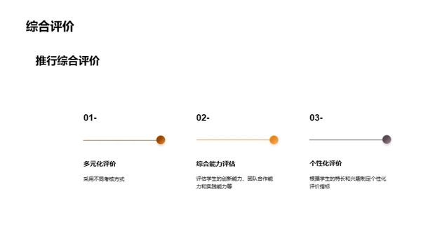 大学生素质提升之路