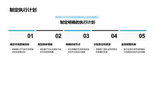 春分营销策略报告PPT模板