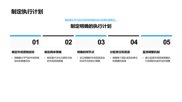 春分营销策略报告PPT模板