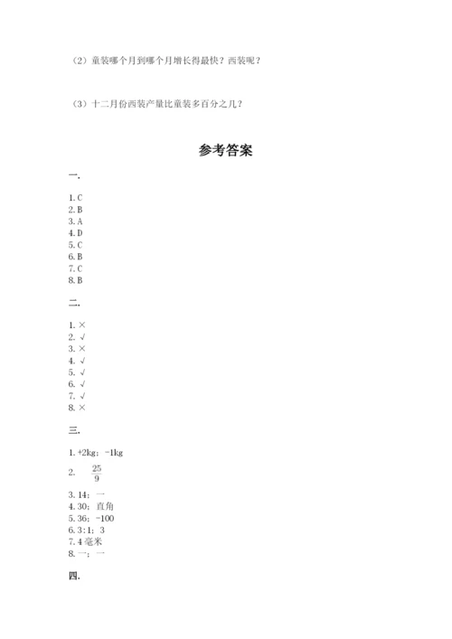 人教版小升初数学模拟试卷含答案（研优卷）.docx