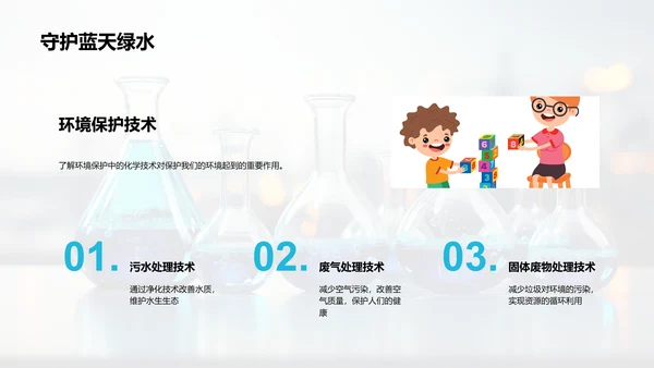 化学反应：原理与应用