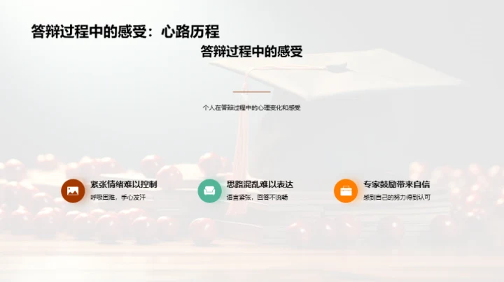 答辩之路艰辛探索