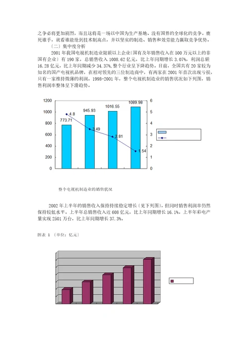 某企业战略分析报告