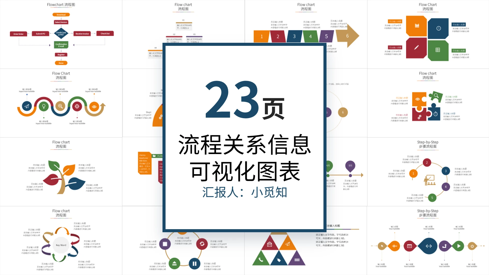 23页流程并列关系信息可视化PPT图表PPT模板宣传PPT动流程图