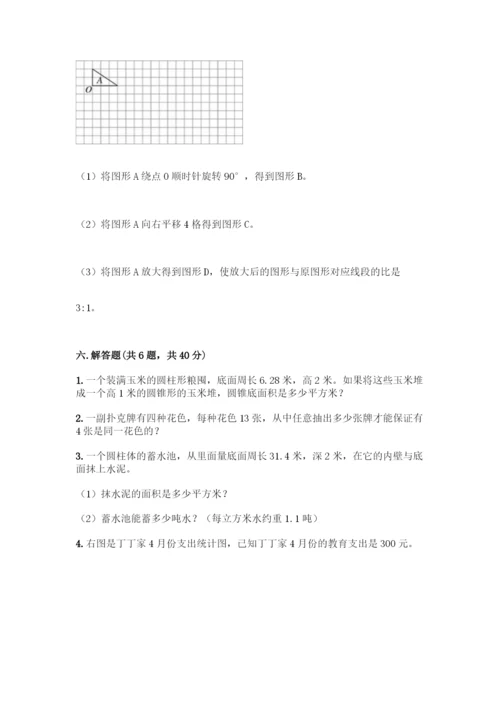 人教版六年级下册数学期末测试卷-精品(夺冠系列).docx