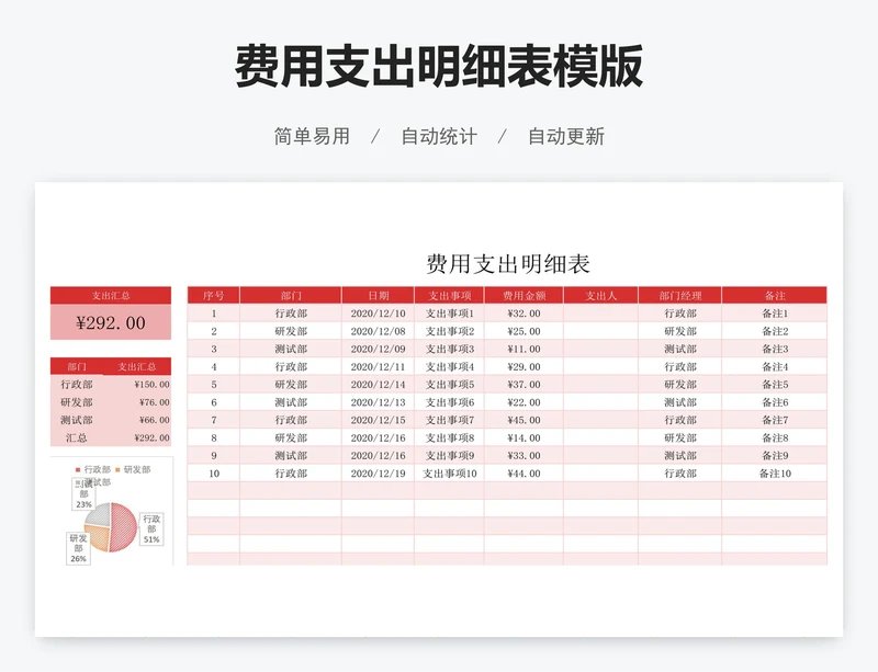 费用支出明细表模版