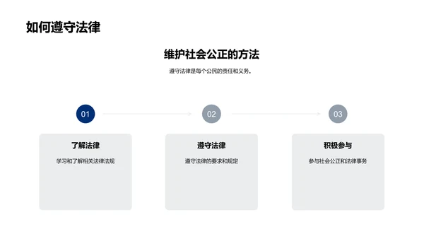 公正法制教学PPT模板