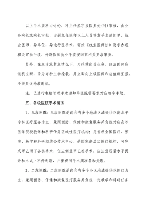河北省医院手术分级管理标准规范.docx