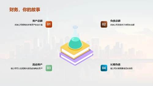 房产业金融分析与策略