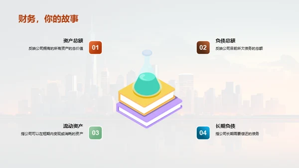 房产业金融分析与策略