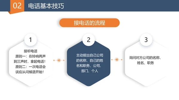 营销部门销售经理口才训练与电话技巧PPT模板