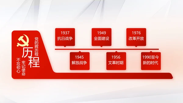 红色大气党支部党建学习教育活动动态PPT模板